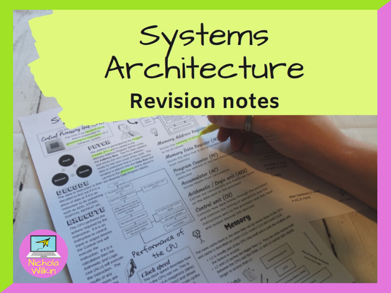 Systems Architecture Revision Knowledge Organiser