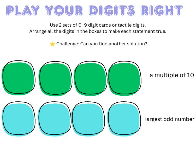 4 digit game- Play Your Digits Right!
