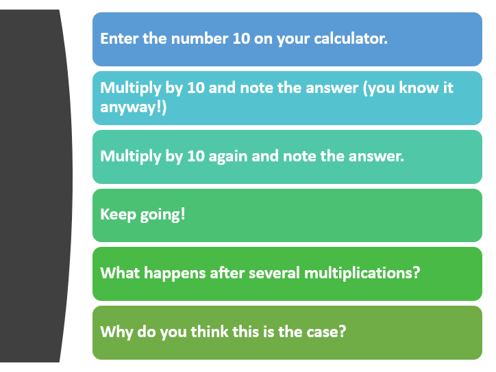 Powers of 10 and standard form