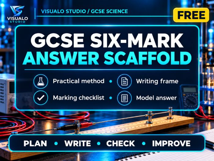 GCSE Six-Mark Answer Scaffold | FREE GCSE Science Practical Method Writing Frame