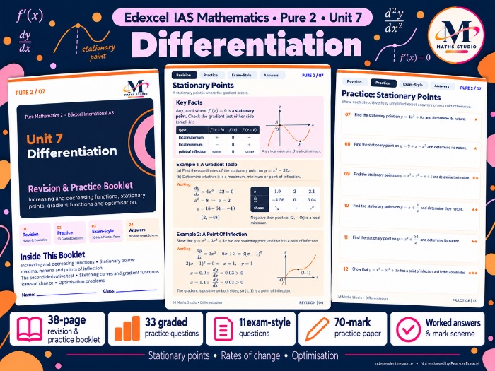 Unit 7: Differentiation - Edexcel IAL Pure Maths 2 | Revision Booklet