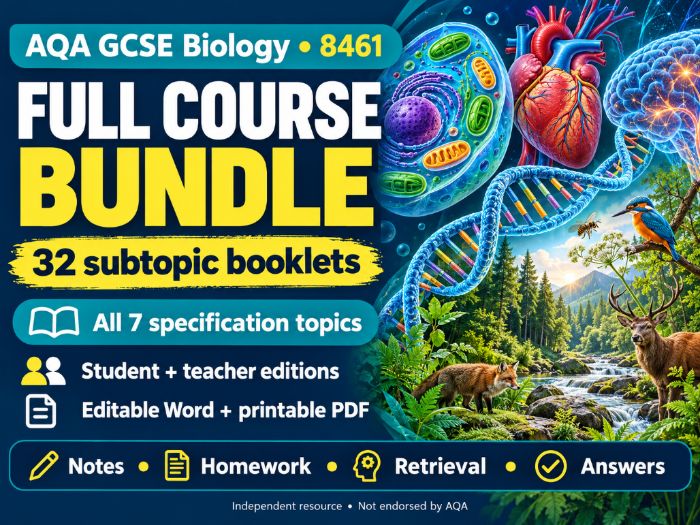 AQA GCSE Biology Full Course Bundle | Editable Notes and Activities