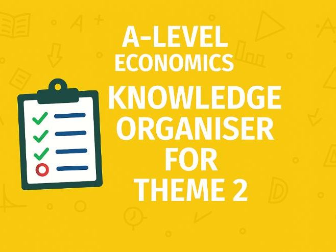 Edexcel Economics B Theme 2 knowledge organiser/assessment for learning pack