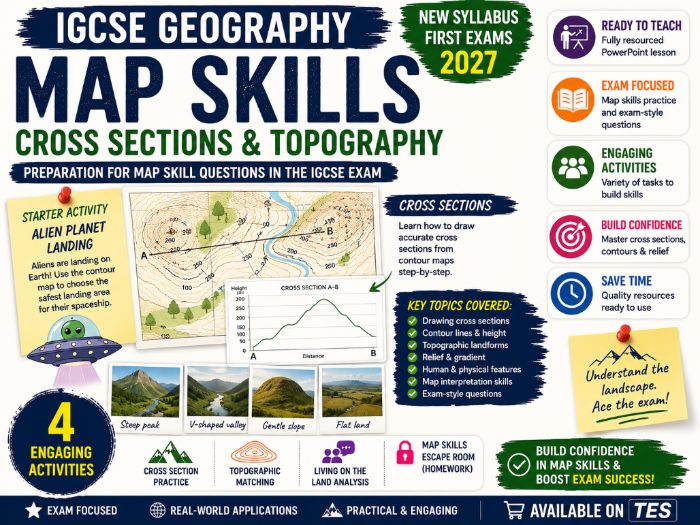IGCSE Geography Map Skills - Cross Sections and Topographic ...