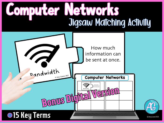 Computer Networks: Digital & Print Vocabulary Matching Activity - Year 5 & Year 6