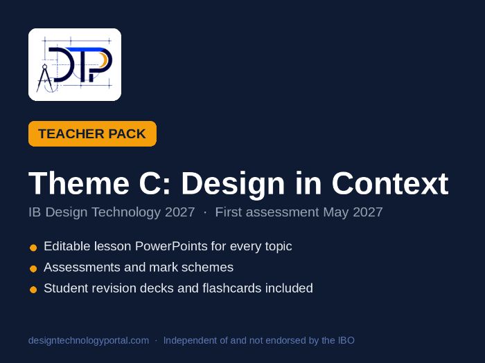 IB Design Technology 2027: Theme B Teacher Pack