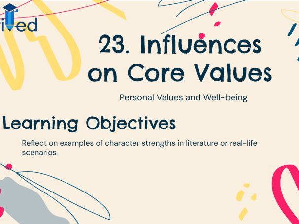 Influences on Core Values - KS3 Year 9 PSHE Lesson on Inspiration and Reflection