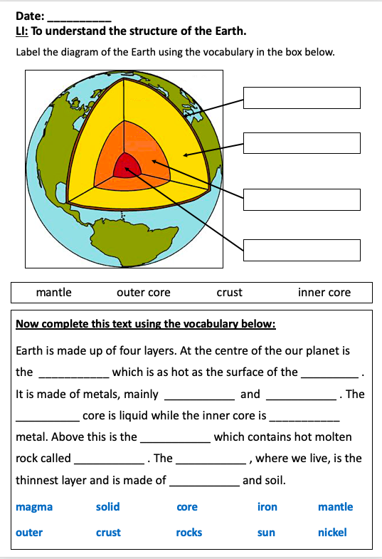 Earths Systems Worksheet