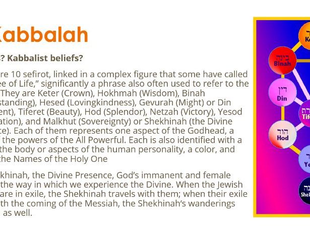 Edexcel GCSE Religious Studies: Judaism (Beliefs and Teachings)