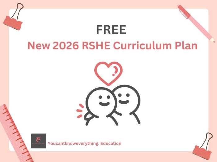 2026 RSHE Mapping & Curriculum Planning