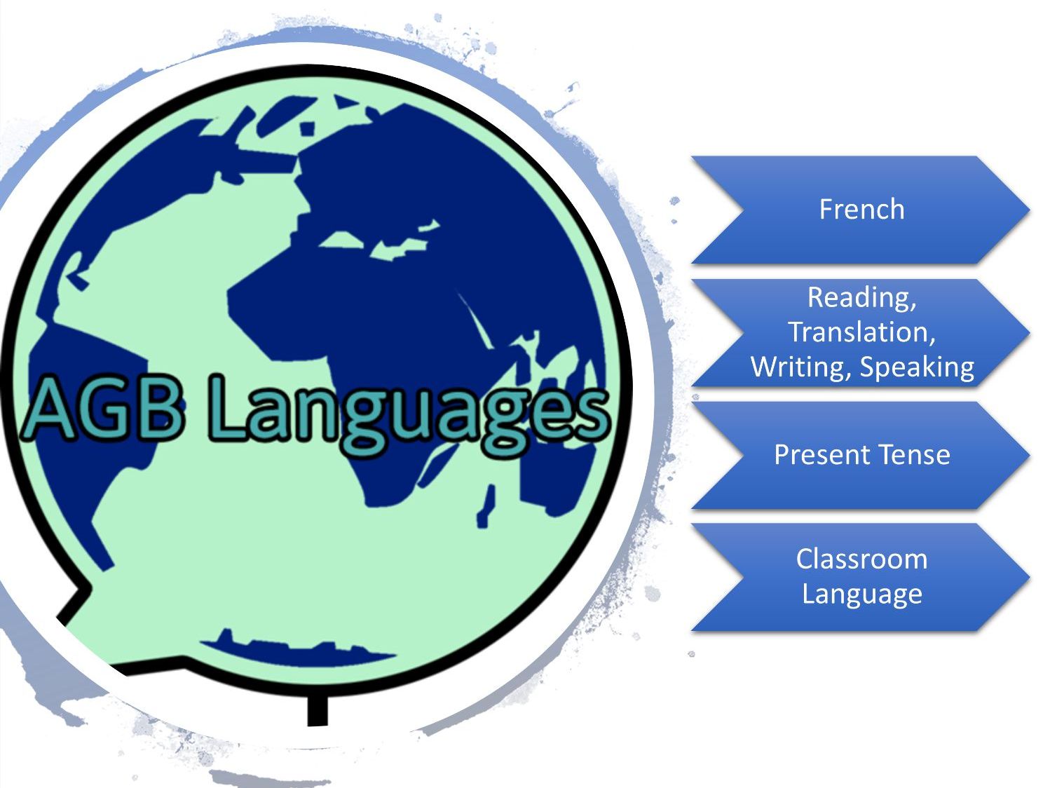 French KS3 Classroom Vocab Activities