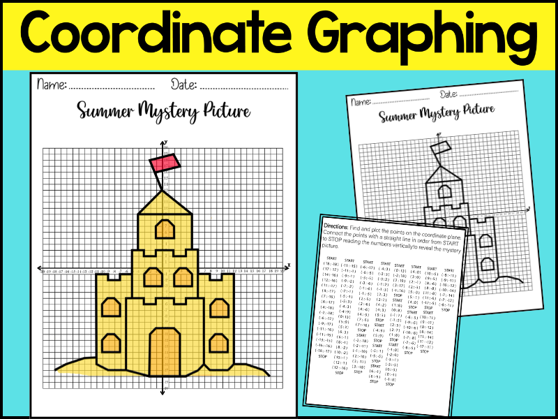 Summer Coordinate Graphing Picture Beach Ball End of the Year Math Activity