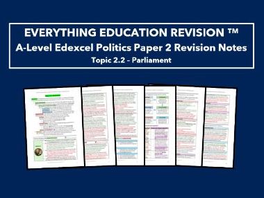 A-Level Edexcel Politics Revision Notes for Topic 2.2 – Parliament