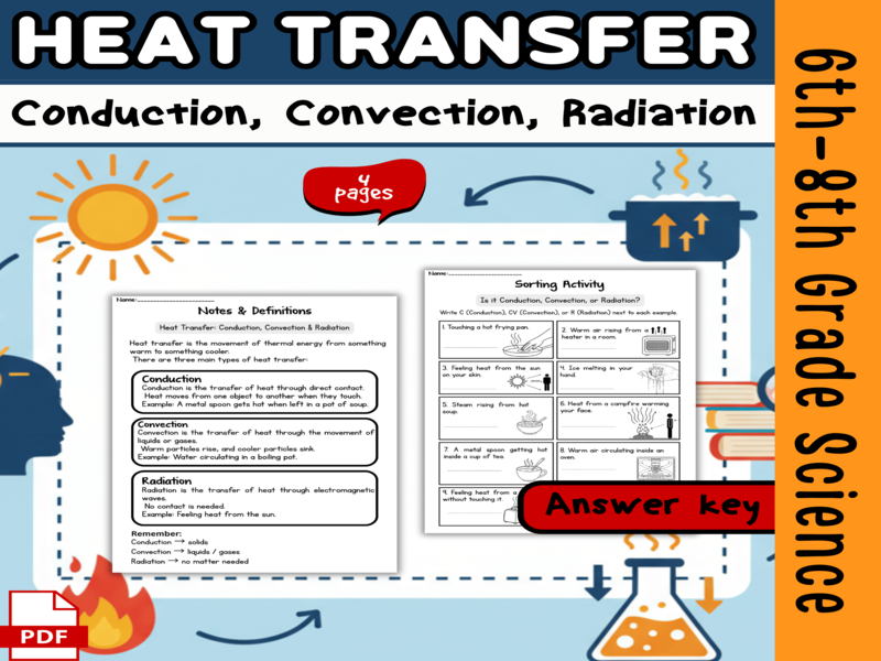 Heat Transfer Worksheet | Conduction, Convection, Radiation | 6th–8th Science