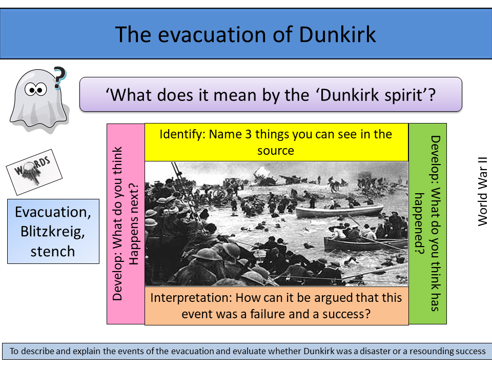 Dunkirk Part 1 Summary And Analysis – VFEHHX