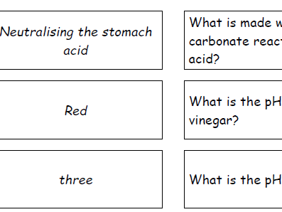 Acids and alkalis card match