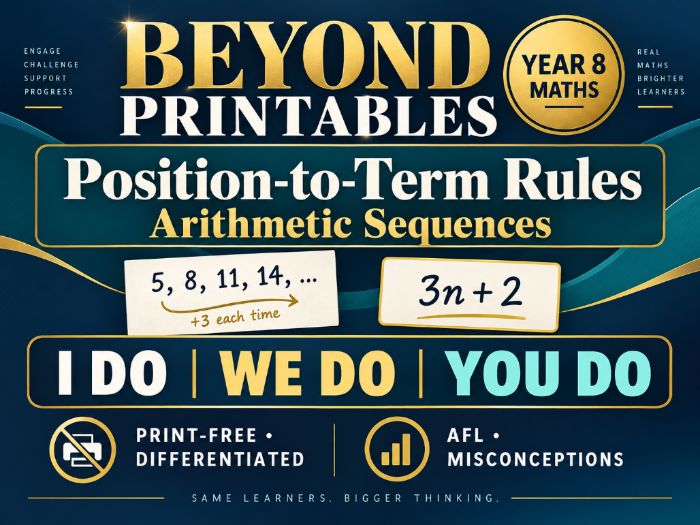 Position-to-Term Rules for Arithmetic Sequences | I Do, We Do, You Do | Year 8 Maths print-free LESS