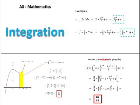 PPT – Integration – AS Pure Mathematics