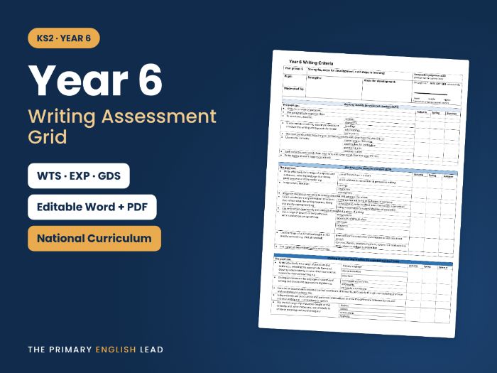 Year 6 Writing Assessment Grid | KS2 Writing Moderation | WTS EXP GDS | Editable