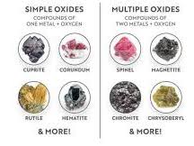 iGCSE Chemistry - 7.2 Oxides