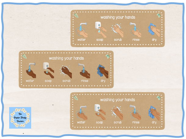 Washing Hands Step by Step Visuals