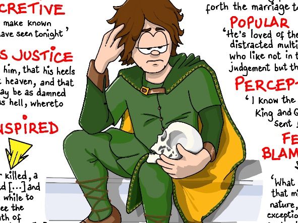 HAMLET Key QUOTES Poster - PRINCE HAMLET - English LITERATURE Revision GCSE Shakespeare A LEVEL