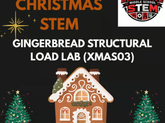 Gingerbread Structural Load STEM Lab XMAS03