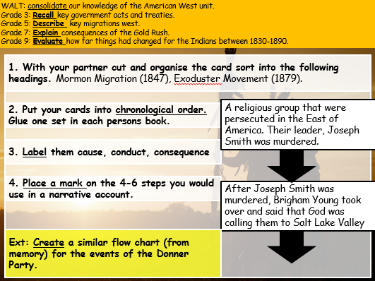 End of unit consolidation, mock, and improvement lesson (Edexcel History American West 9-1)