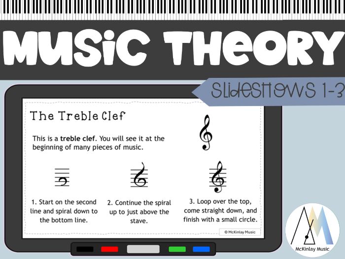 Music Theory Units 1-3 Presentation Slides