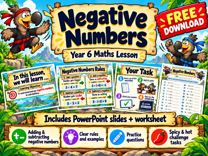 Year 6 Negative Numbers Lesson Pack – PowerPoint Presentation & Differentiated Worksheet