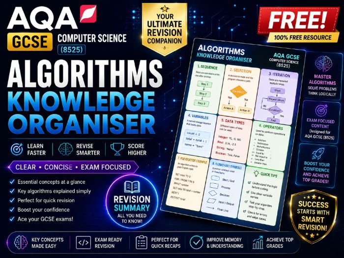 Algorithms Knowledge Organiser | AQA GCSE Computer Science (8525) | FREE | Revision Summary