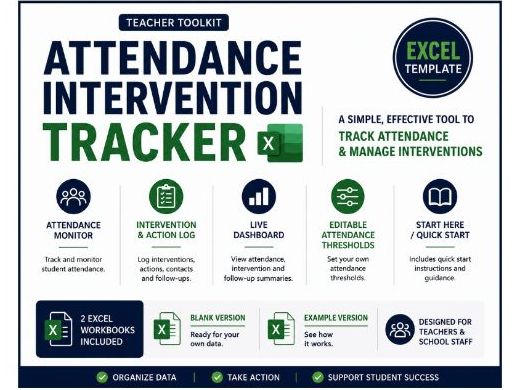 Attendance Intervention Tracker & Dashboard