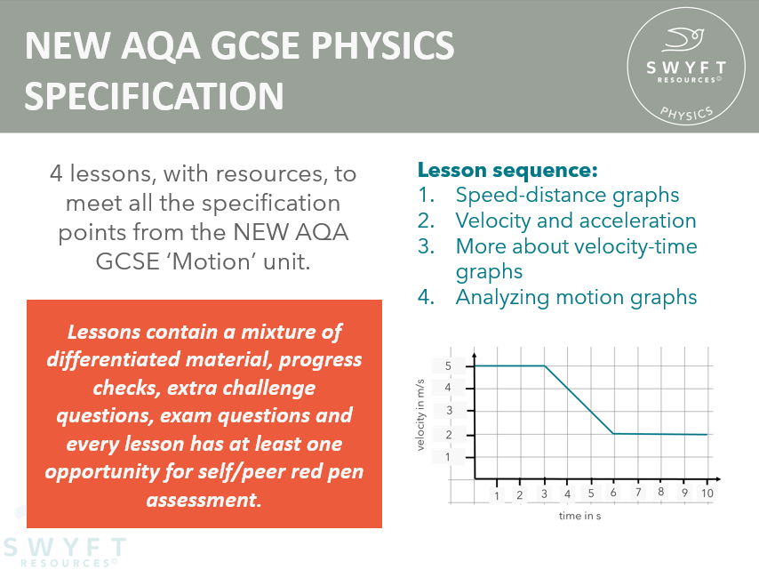 NEW AQA GCSE (2016) Physics - Motion