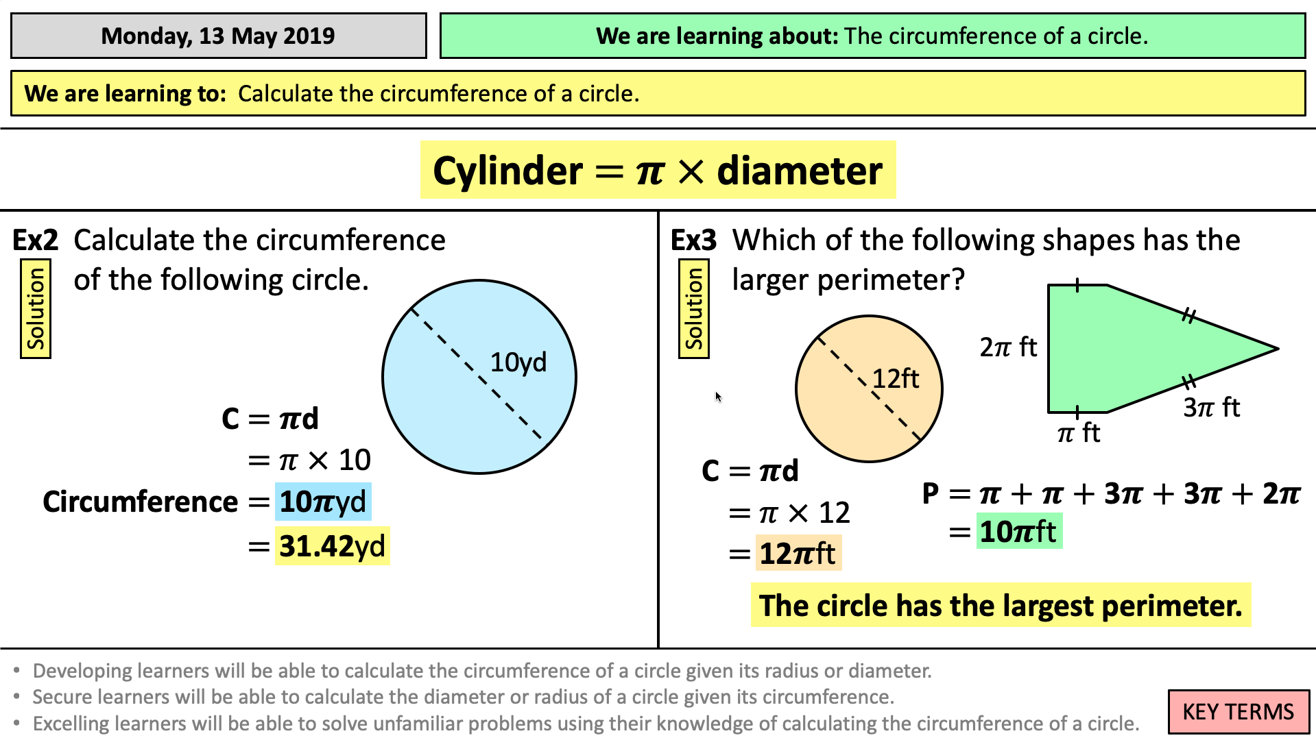 The Circumference Of A Circle Teaching Resources