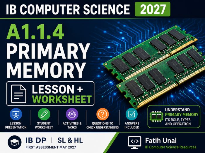 IB Computer Science 2027 – A1.1.4 Primary Memory – Lesson & Worksheet