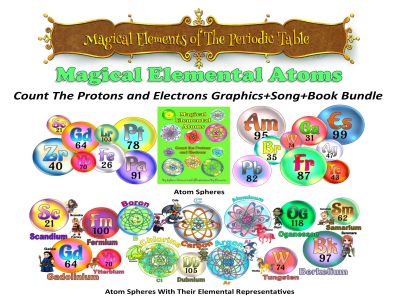 Magical Elemental Atoms Graphics + Book Bundle