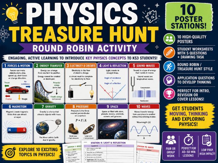 KS3 Physics Treasure Hunt – Poster Activity -  Engaging Intro to Physics