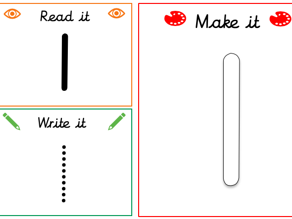 EYFS/KS1 Number Formation
