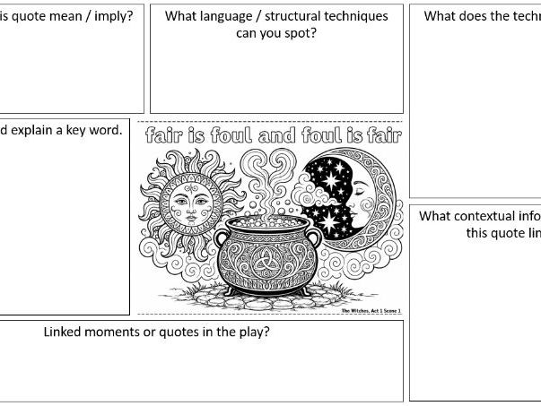 Macbeth Linking Quotes - good for cover lessons or revision