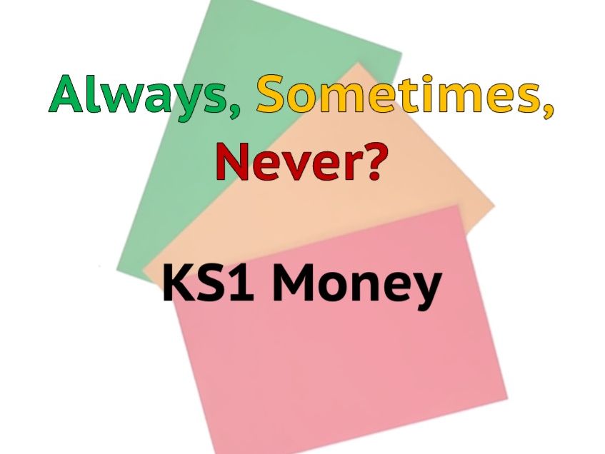 Always Sometimes Never - Money KS1