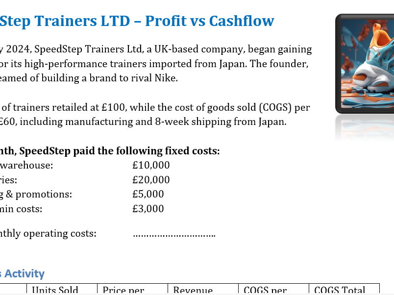 Cashflow and Profit