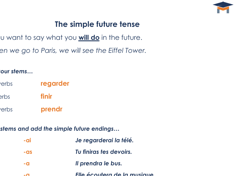 French - The simple future tense handout