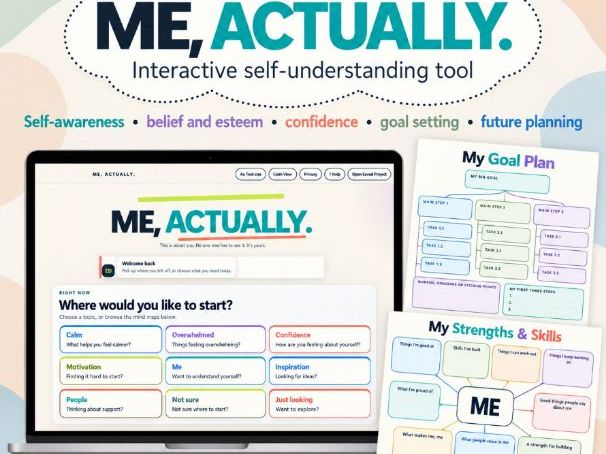 Me Actually: Teen Confidence & Goal Mind Maps