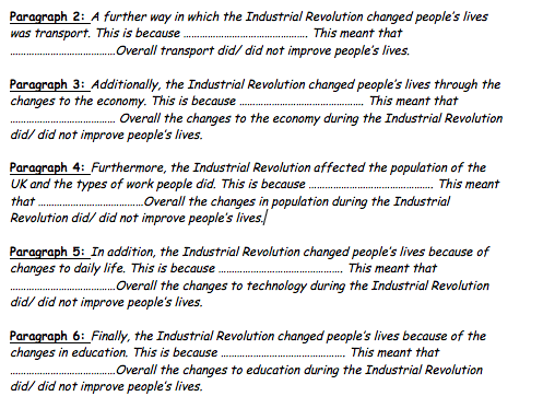 five paragraph essay about industrial revolution