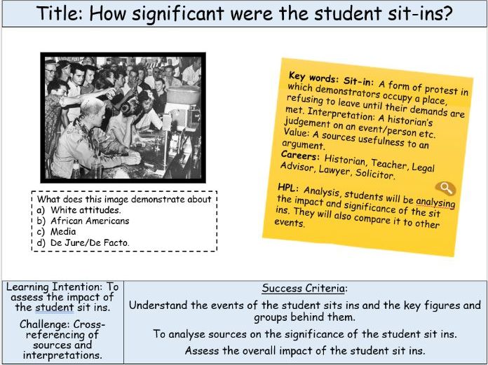 NEA Support Lesson – The Student Sit-ins