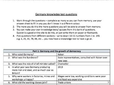 Germany: from democracy to dictatorship (AQA GCSE) knowledge questions and answers
