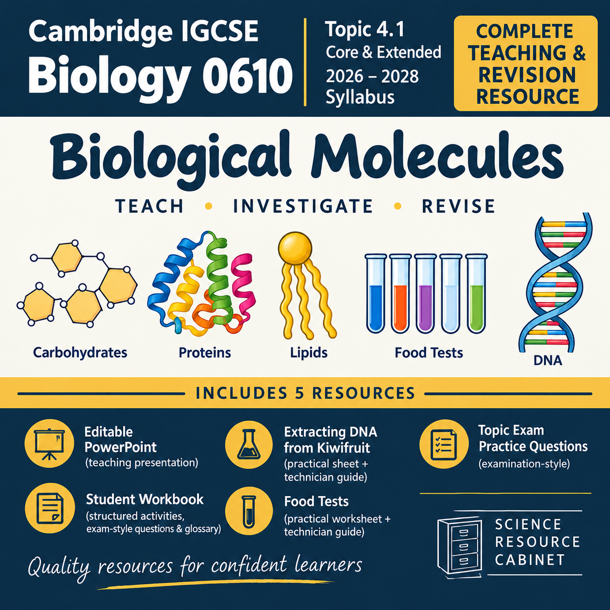 IGCSE Biology 0610: Biological Molecules Pack