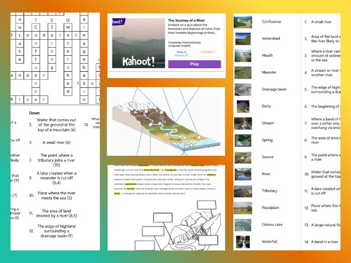 KS2/KS3 Geography - River Features: Labelling & Match-Up Activities