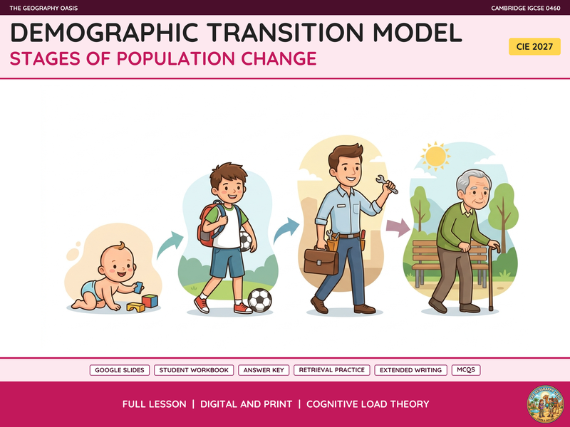 The Demographic Transition Model | IGCSE Geography 0460 | Slides & Workbook