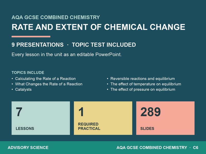 AQA GCSE Combined Science Chemistry C6 Rate and Extent of Chemical Change | 9 Lessons and Topic Test